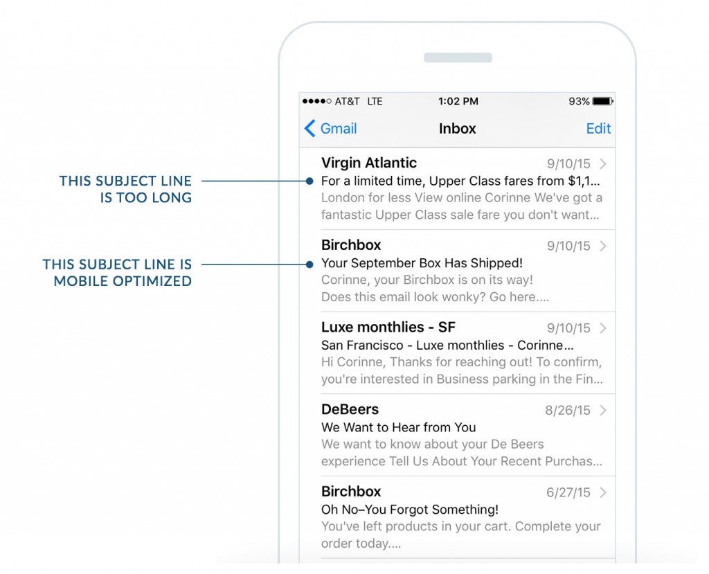 Email subject line on mobile device