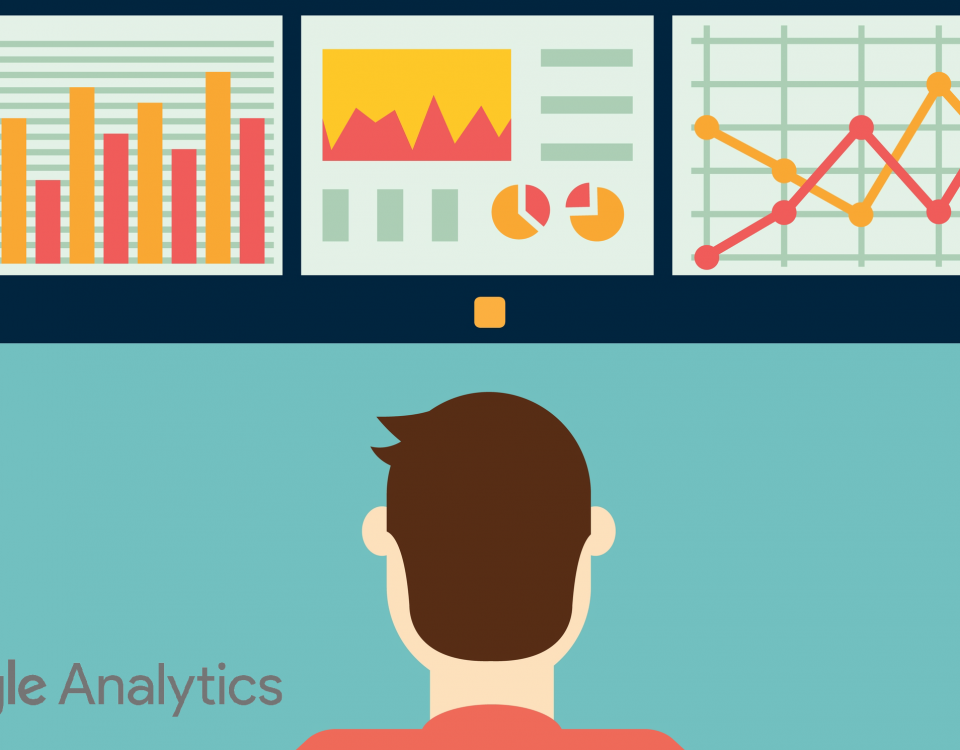 Google Analytics