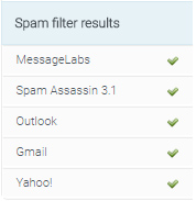 spam filter results